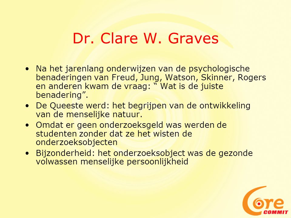 Dr. Clare W. Graves
