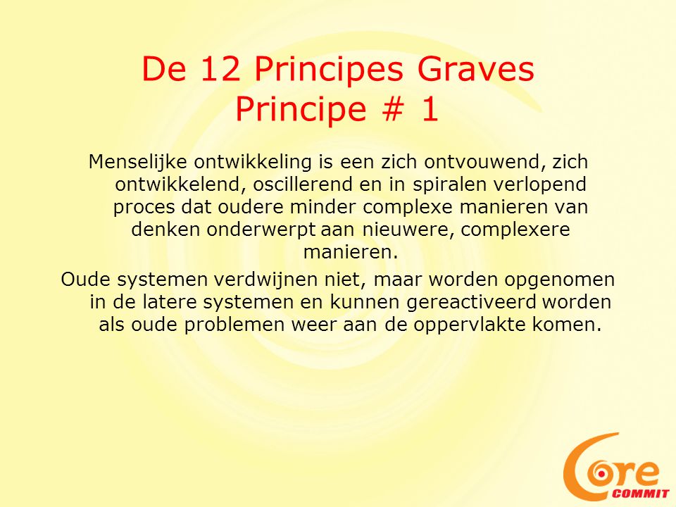 De 12 Principes Graves Principe # 1