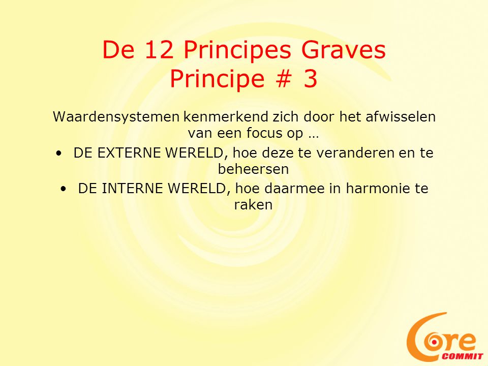 De 12 Principes Graves Principe # 3