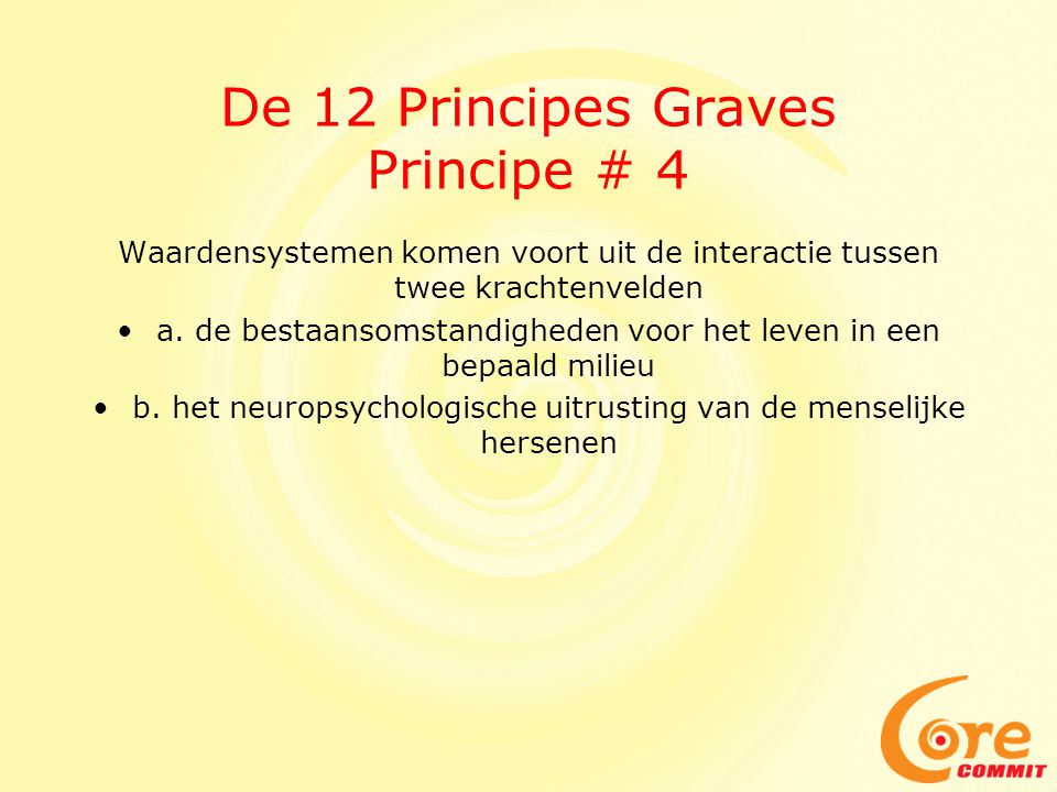 De 12 Principes Graves Principe # 4