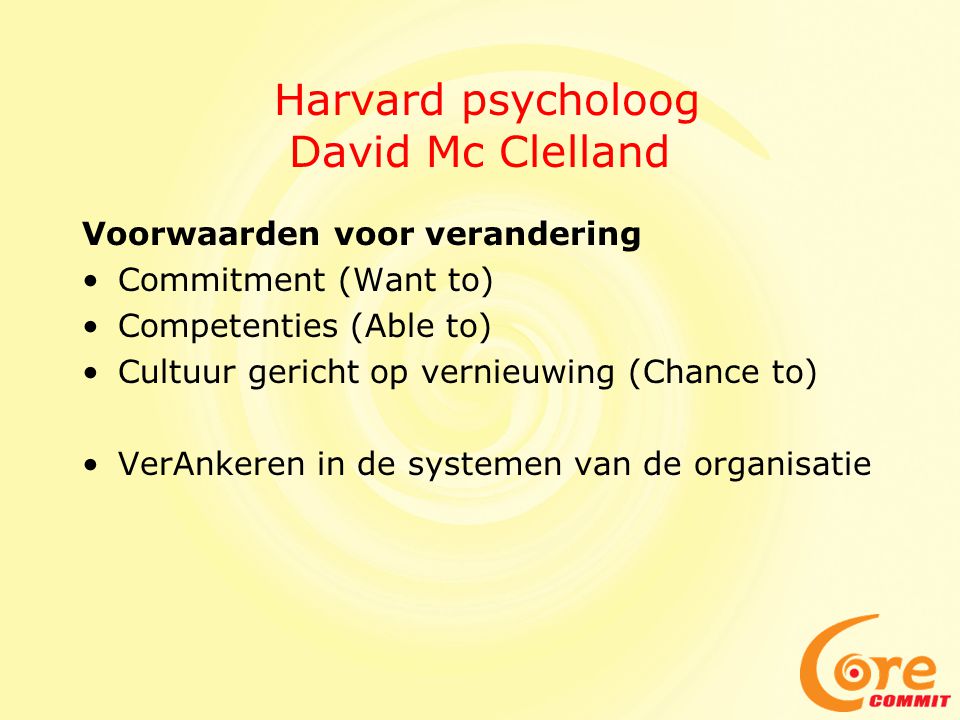 Harvard psycholoog David Mc Clelland