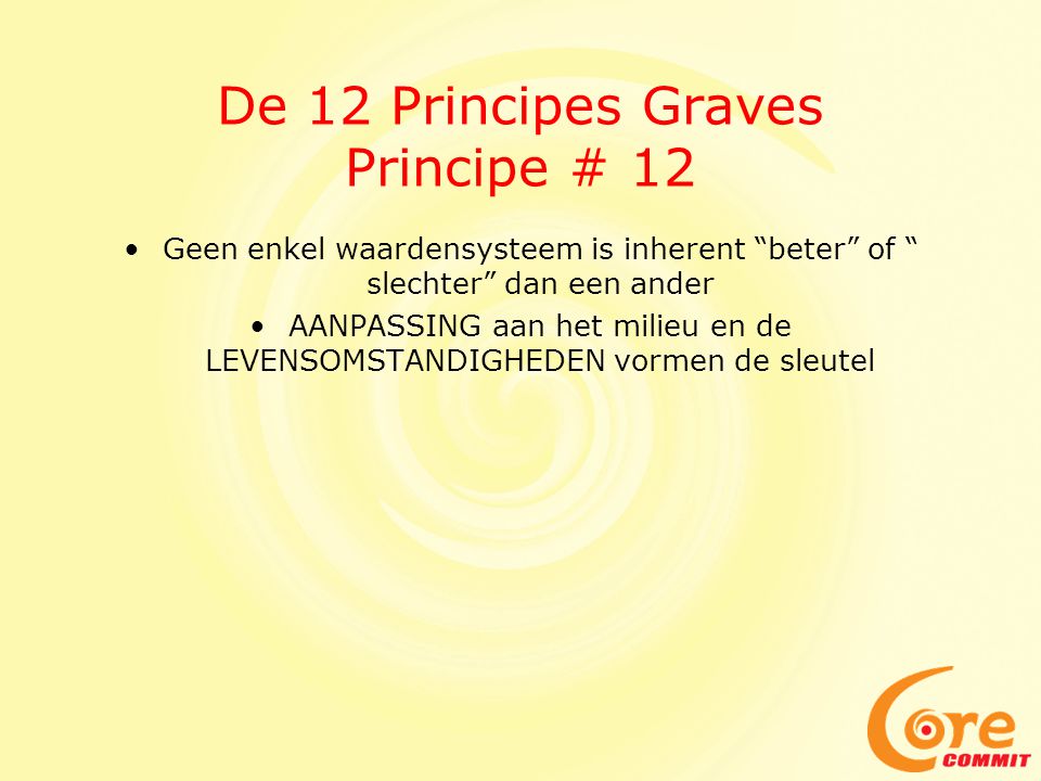 De 12 Principes Graves Principe # 12