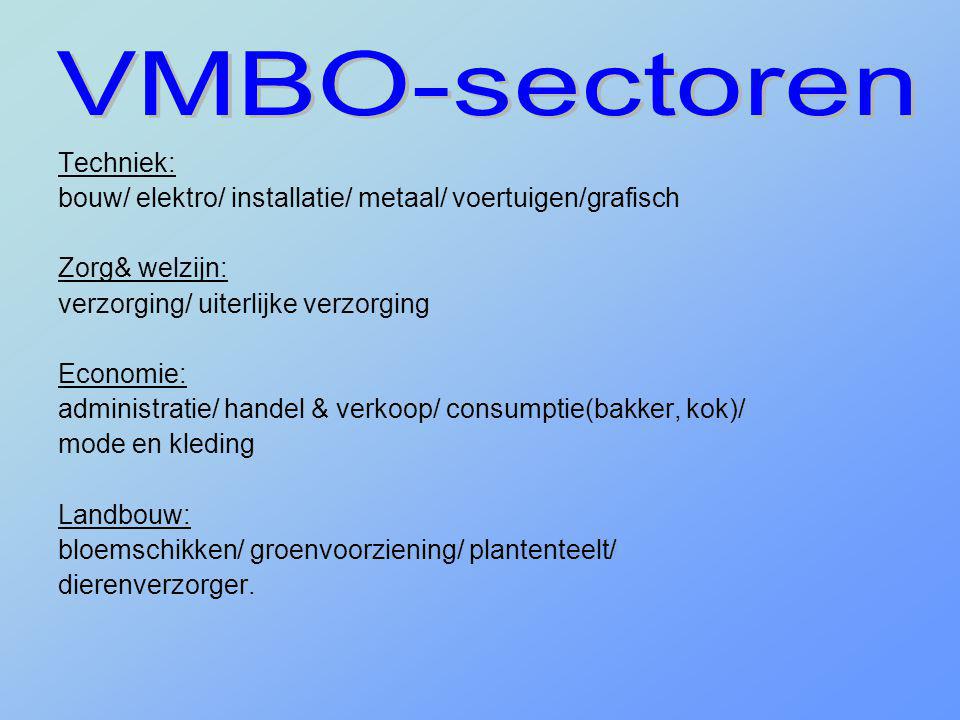 VMBO-sectoren Techniek:
