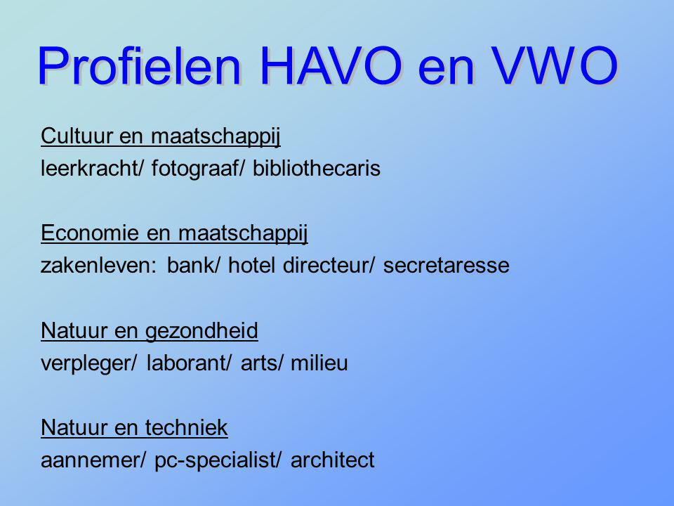 Profielen HAVO en VWO Cultuur en maatschappij