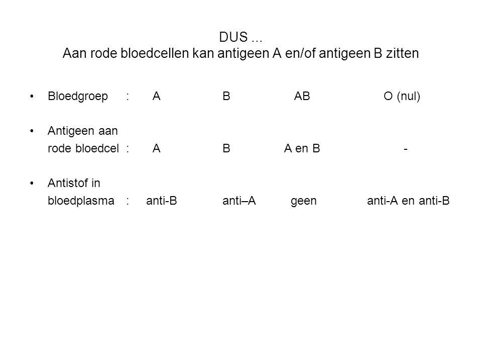 DUS ... Aan rode bloedcellen kan antigeen A en/of antigeen B zitten