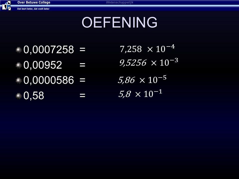 Wetenschappelijk OEFENING. 0, = 0,00952 = 0, = 0,58 = 7,258 ×10 −4.