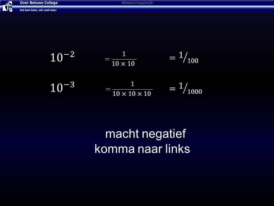 10 −2 10 −3 macht negatief komma naar links = = = 1 10×10