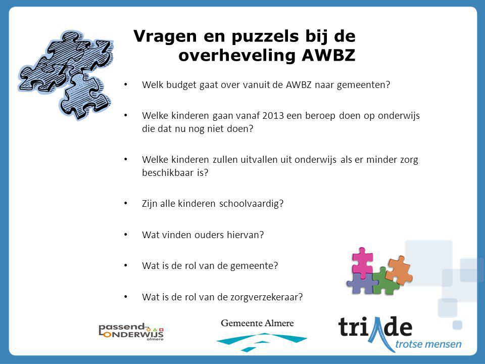 Vragen en puzzels bij de overheveling AWBZ