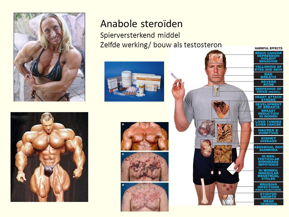 Anabole steroïden Spierversterkend middel