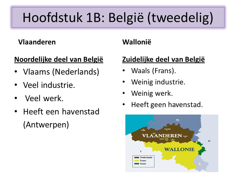 Hoofdstuk 1B: België (tweedelig)