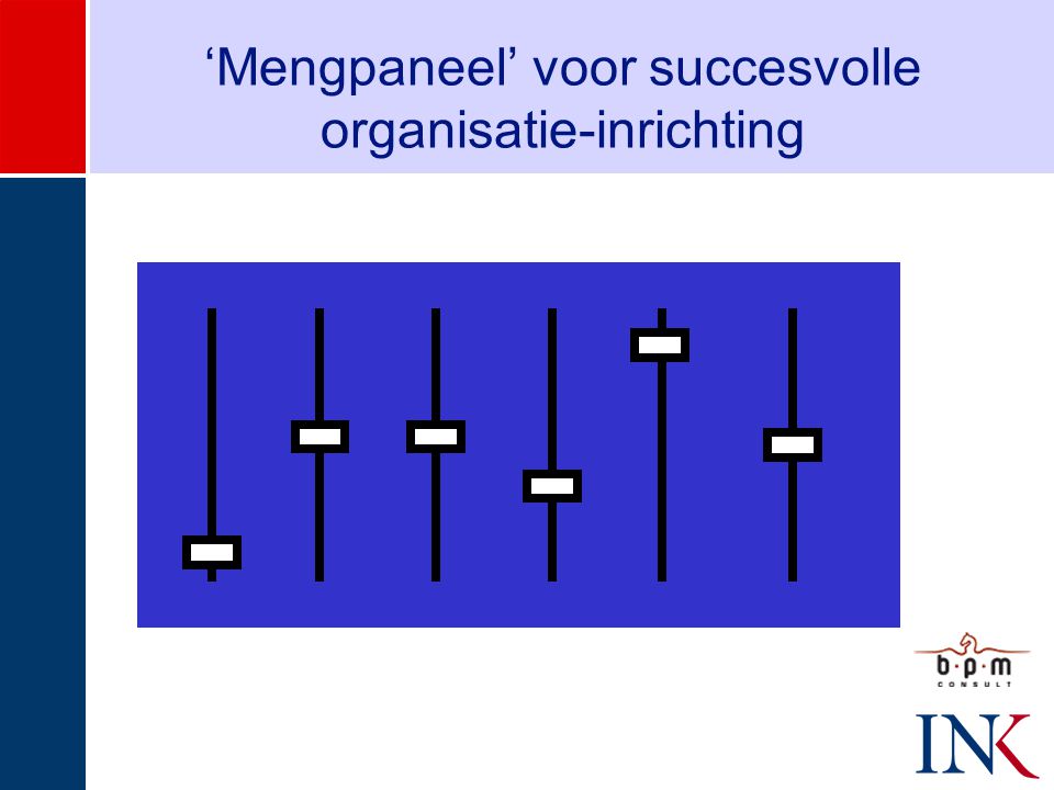 ‘Mengpaneel’ voor succesvolle organisatie-inrichting