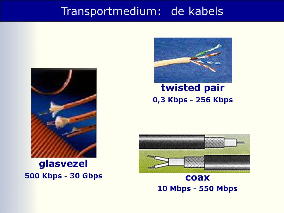Transportmedium: de kabels