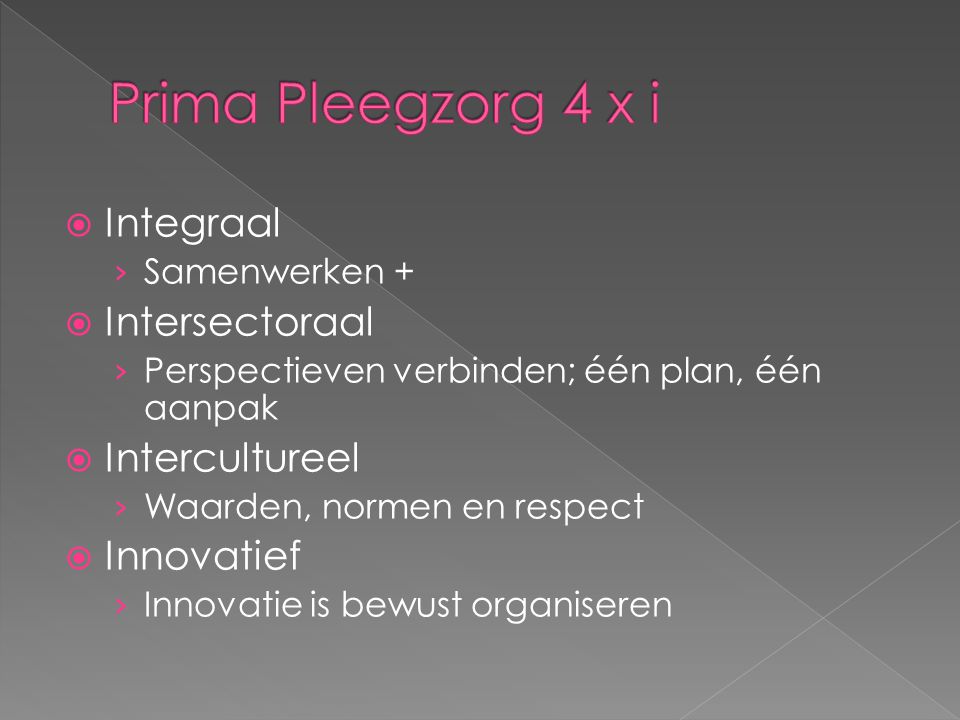 Prima Pleegzorg 4 x i Integraal Intersectoraal Intercultureel