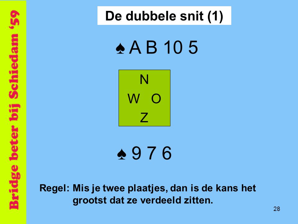 ♠ A B 10 5 ♠ De dubbele snit (1) N W O Z