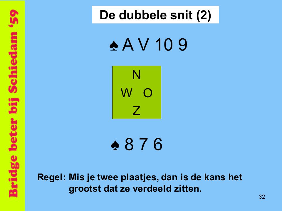 ♠ A V 10 9 ♠ De dubbele snit (2) N W O Z