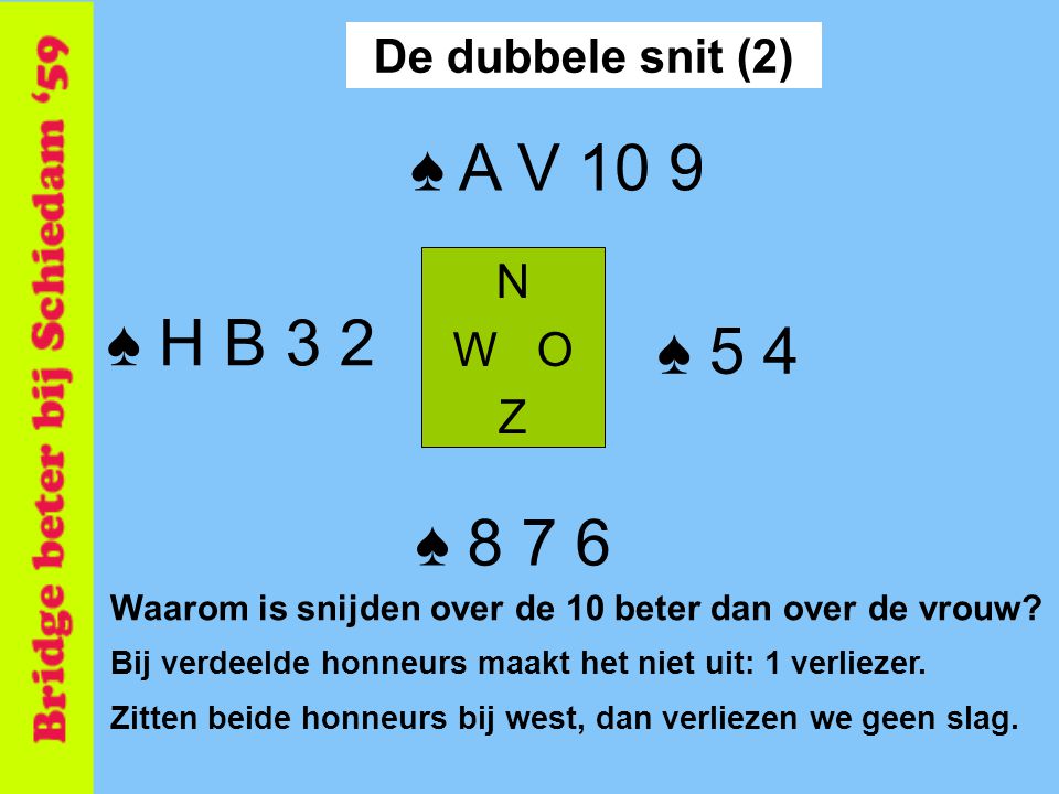 ♠ A V 10 9 ♠ H B 3 2 ♠ 5 4 ♠ De dubbele snit (2) N W O Z