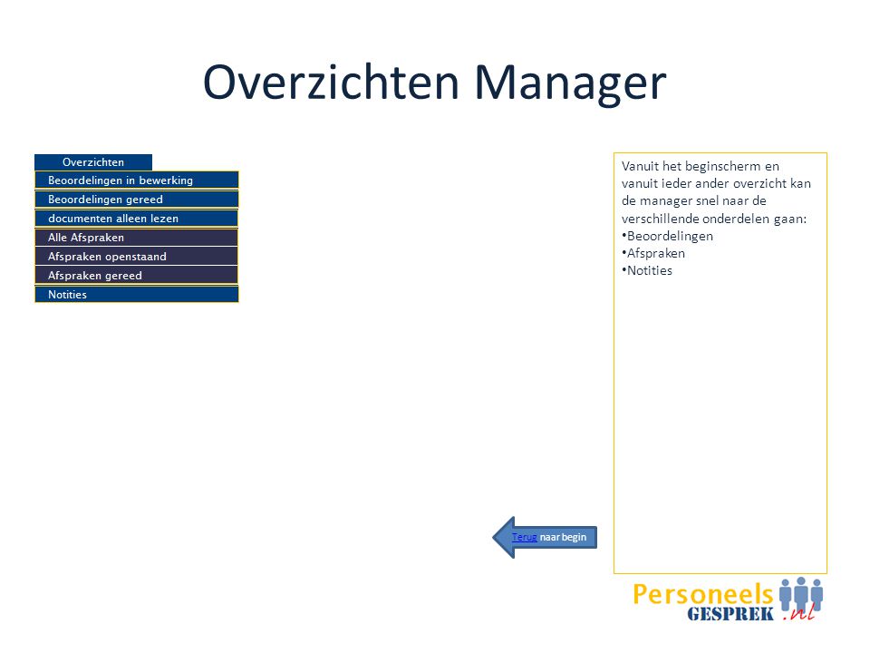 Overzichten Manager Vanuit het beginscherm en vanuit ieder ander overzicht kan de manager snel naar de verschillende onderdelen gaan:
