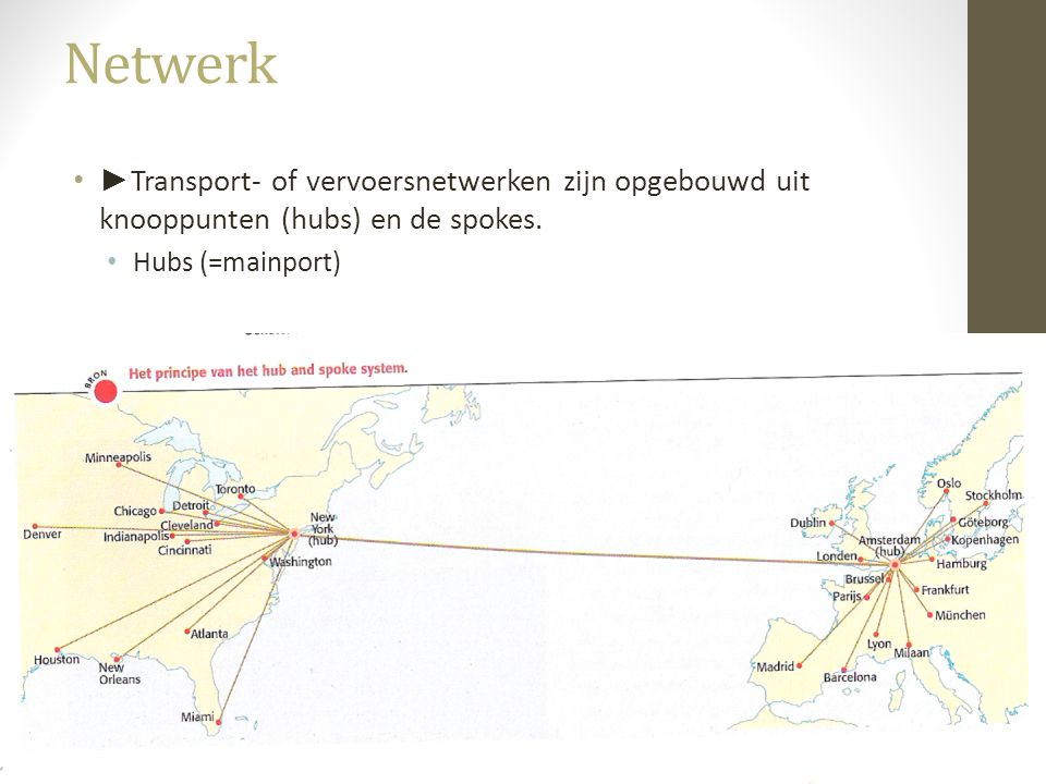 Netwerk ►Transport- of vervoersnetwerken zijn opgebouwd uit knooppunten (hubs) en de spokes.