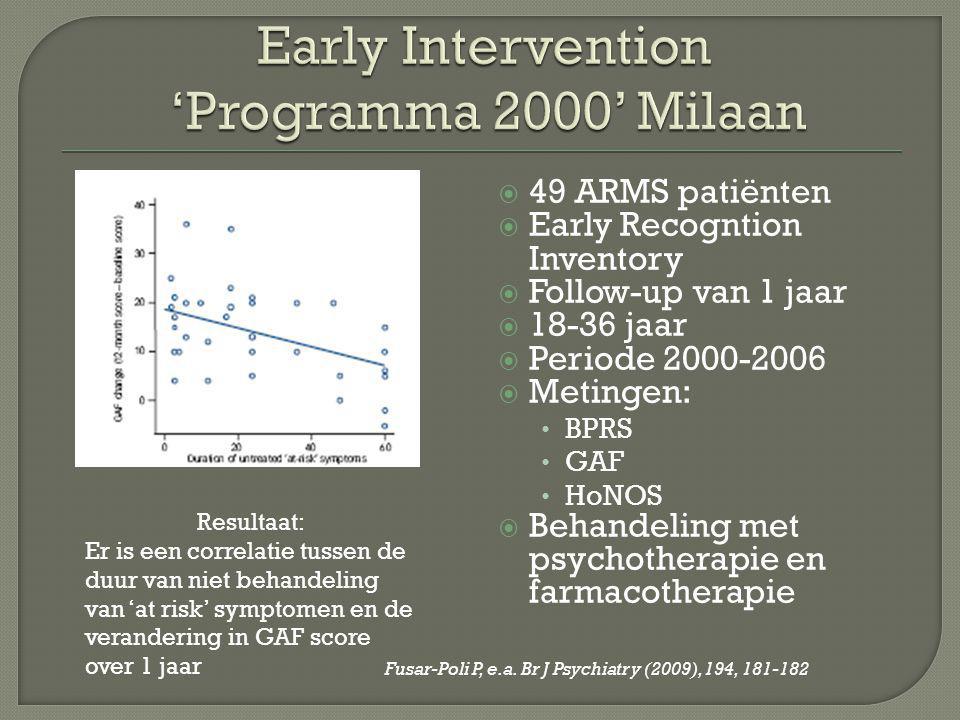 Early Intervention ‘Programma 2000’ Milaan