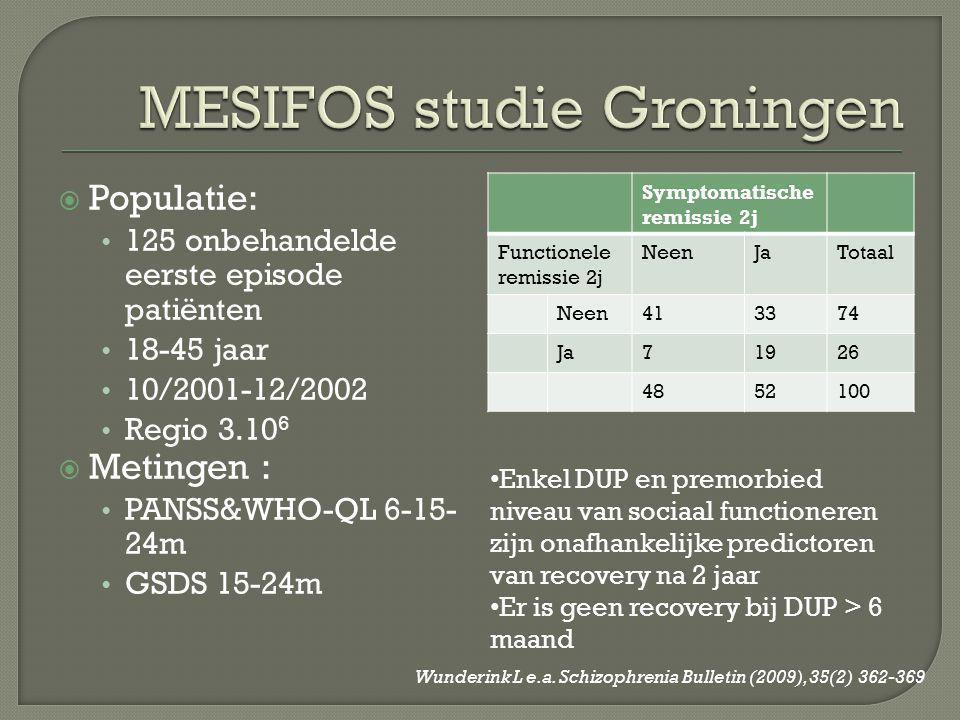 MESIFOS studie Groningen