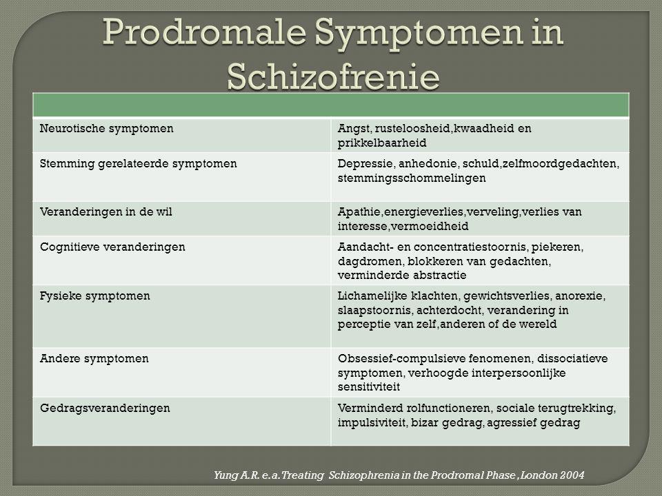 Prodromale Symptomen in Schizofrenie