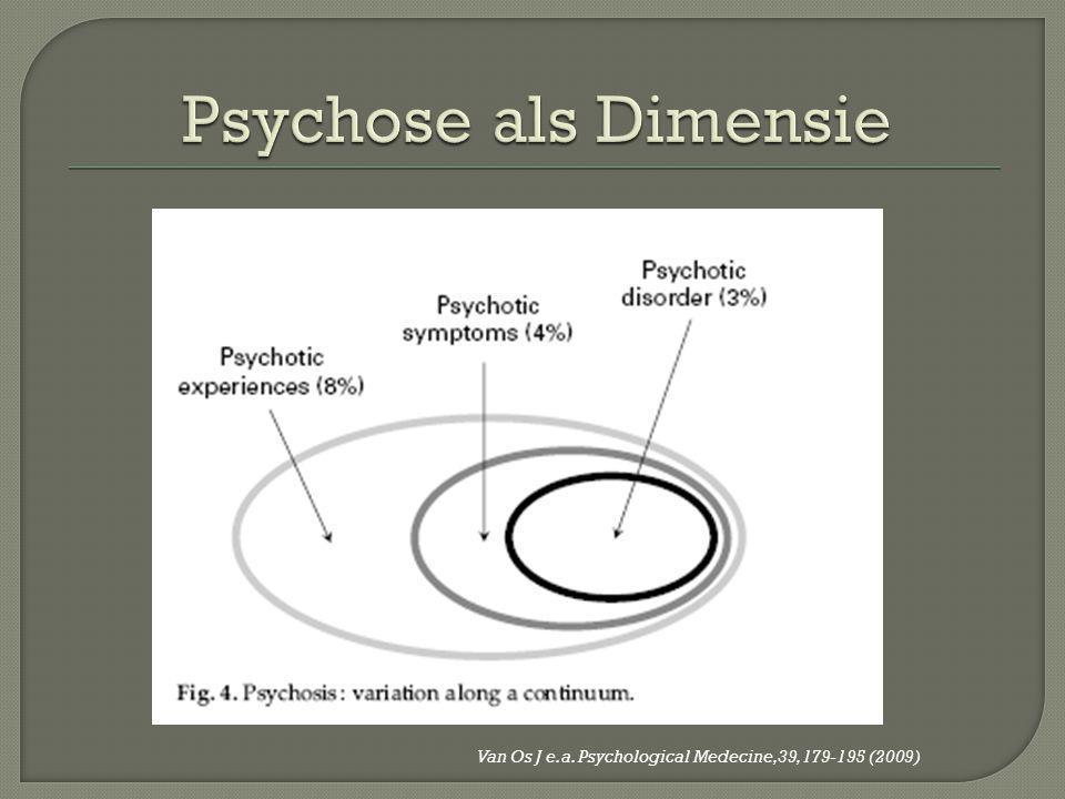Psychose als Dimensie
