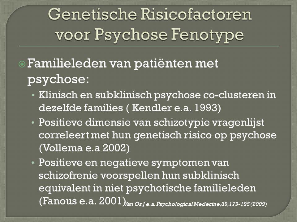 Genetische Risicofactoren voor Psychose Fenotype