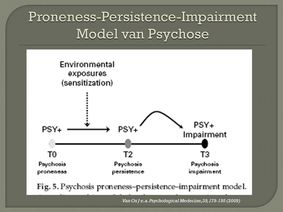 Proneness-Persistence-Impairment Model van Psychose