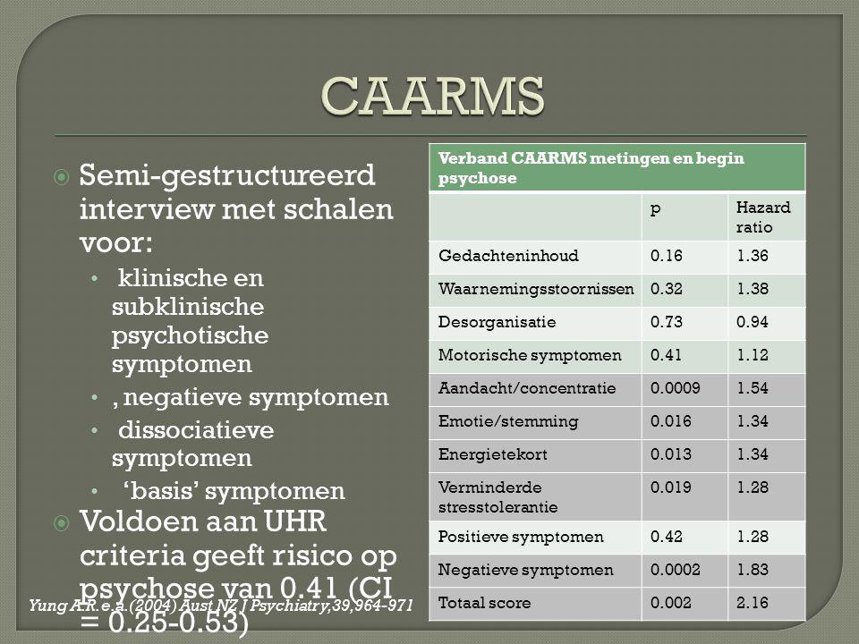 CAARMS Semi-gestructureerd interview met schalen voor: