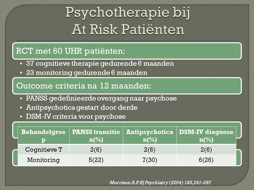Psychotherapie bij At Risk Patiënten
