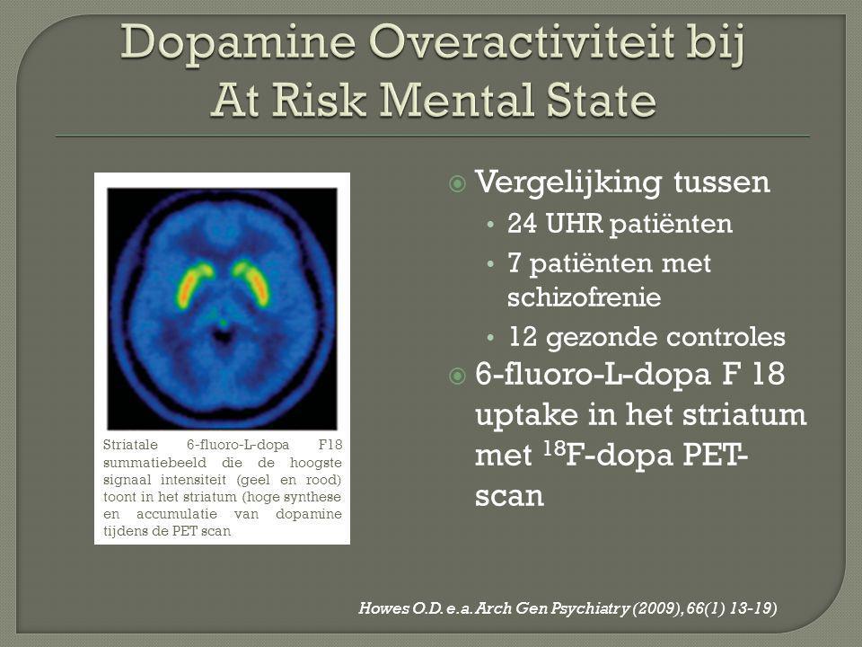 Dopamine Overactiviteit bij At Risk Mental State