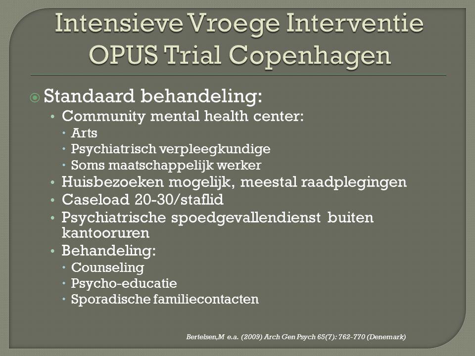 Intensieve Vroege Interventie OPUS Trial Copenhagen