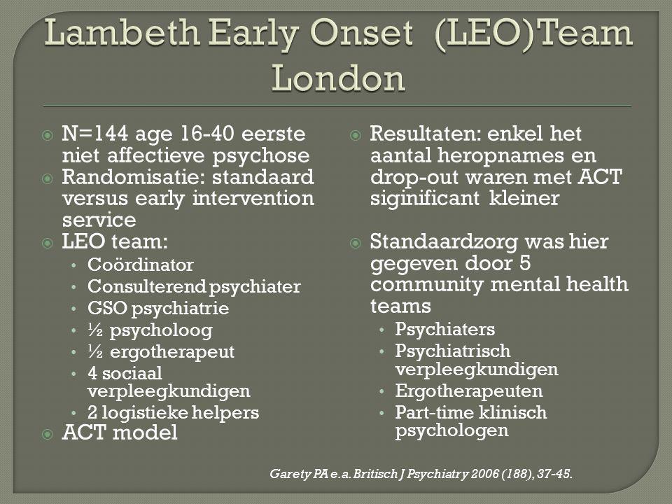 Lambeth Early Onset (LEO)Team London