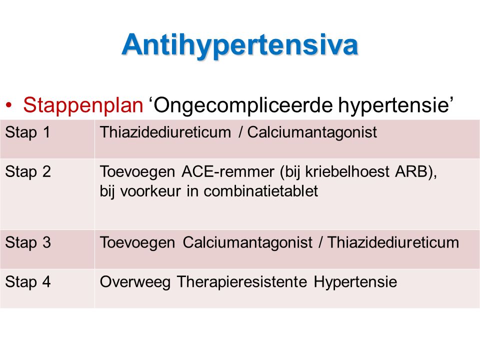 Antihypertensiva Stappenplan ‘Ongecompliceerde hypertensie’ Stap 1