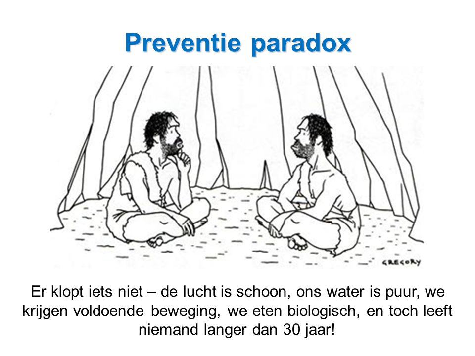Preventie paradox