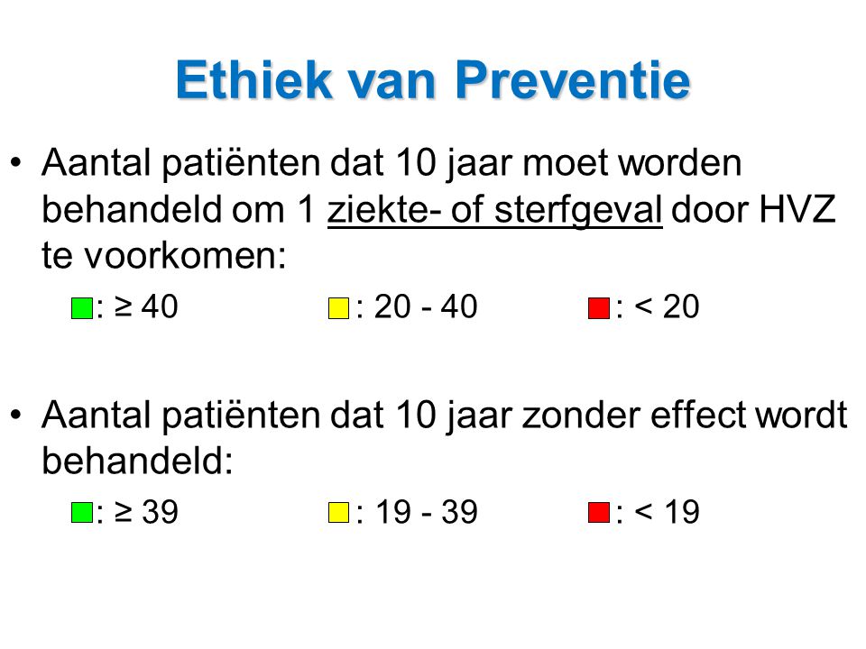 Ethiek van Preventie Aantal patiënten dat 10 jaar moet worden behandeld om 1 ziekte- of sterfgeval door HVZ te voorkomen: