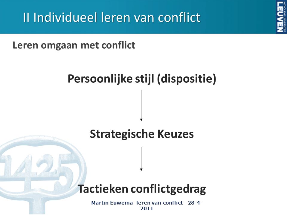 II Individueel leren van conflict