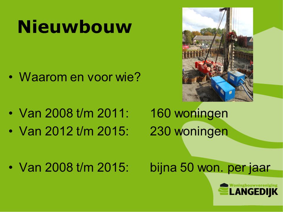 Nieuwbouw Waarom en voor wie Van 2008 t/m 2011: 160 woningen