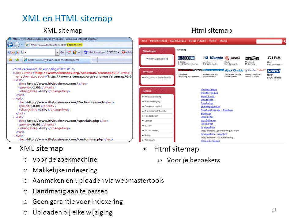 XML en HTML sitemap XML sitemap Html sitemap XML sitemap Html sitemap