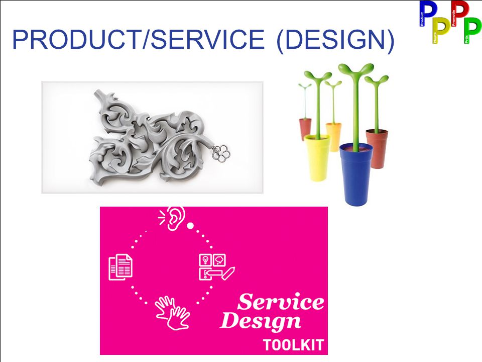 PRODUCT/SERVICE (DESIGN)