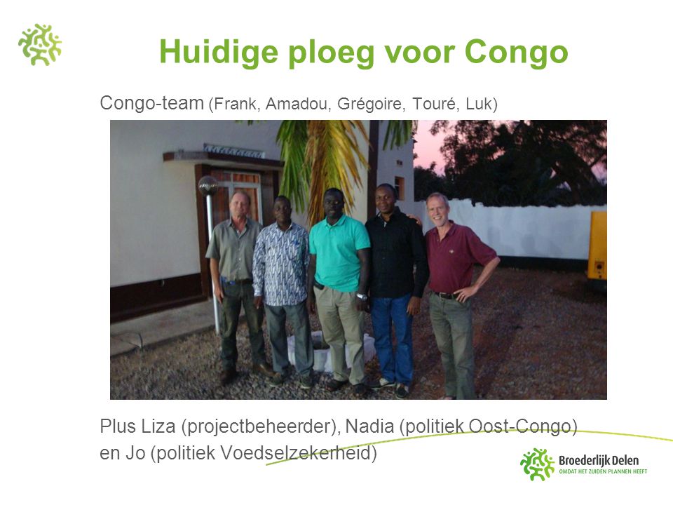 Huidige ploeg voor Congo