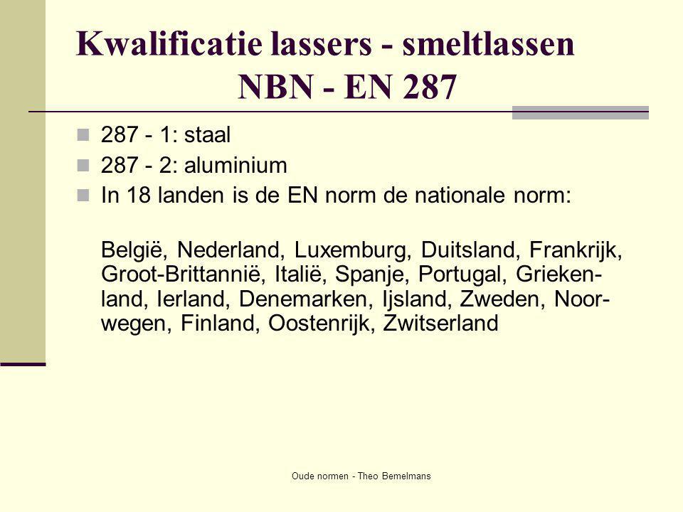 Kwalificatie lassers - smeltlassen NBN - EN 287
