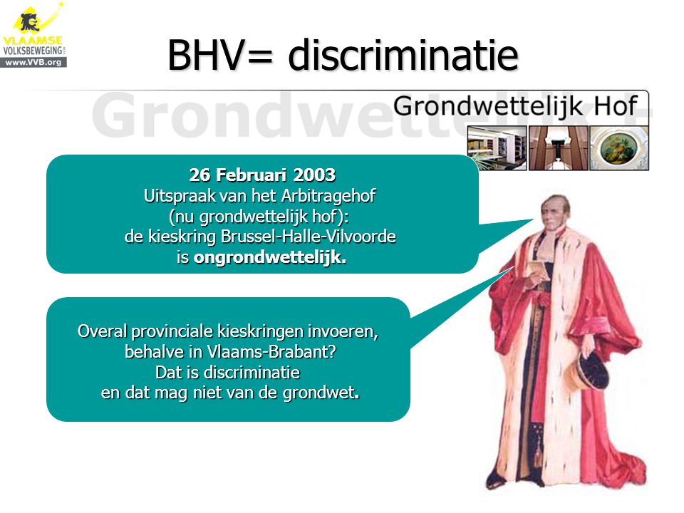 BHV= discriminatie