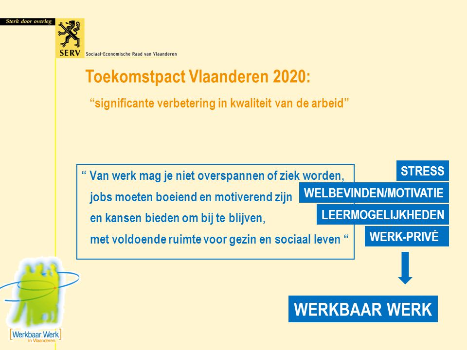 Toekomstpact Vlaanderen 2020: