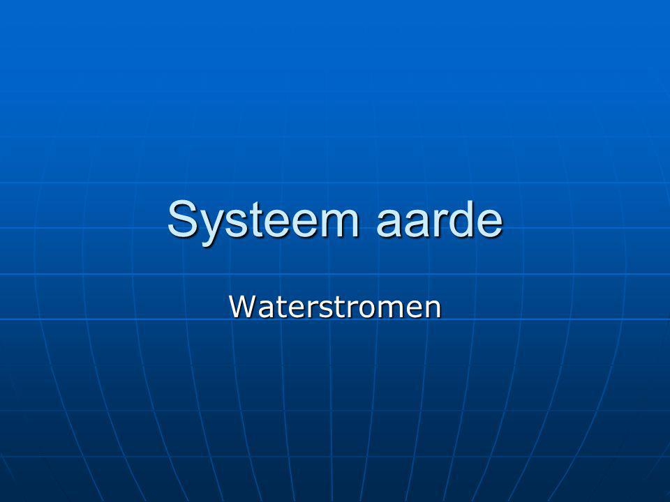 Systeem aarde Waterstromen