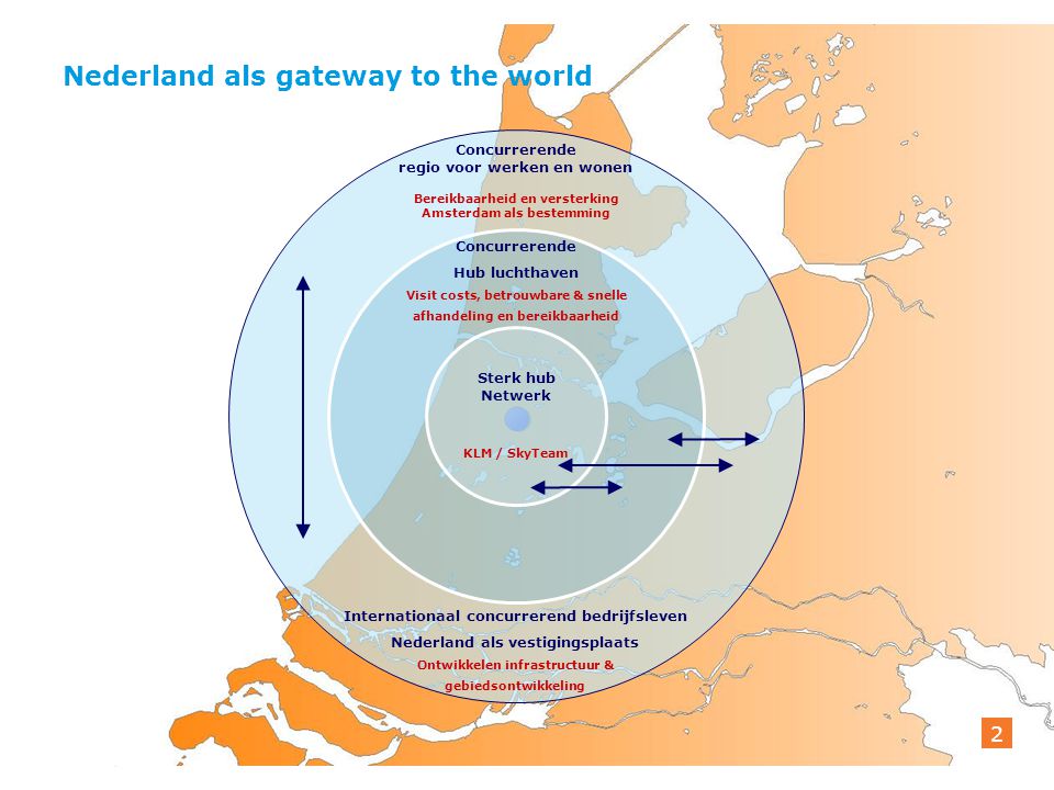Nederland als gateway to the world