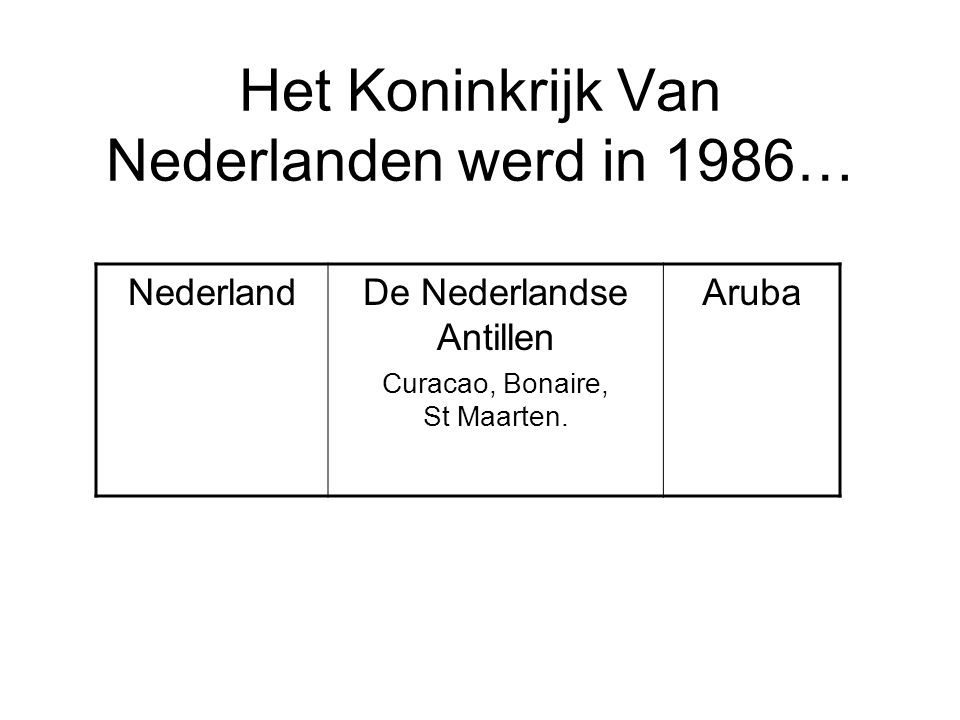 Het Koninkrijk Van Nederlanden werd in 1986…