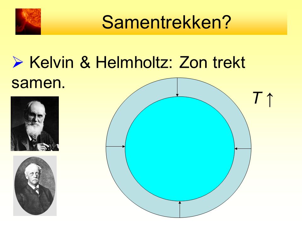 Samentrekken Kelvin & Helmholtz: Zon trekt samen. T ↑