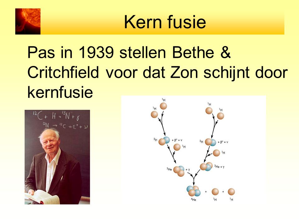 Kern fusie Pas in 1939 stellen Bethe &