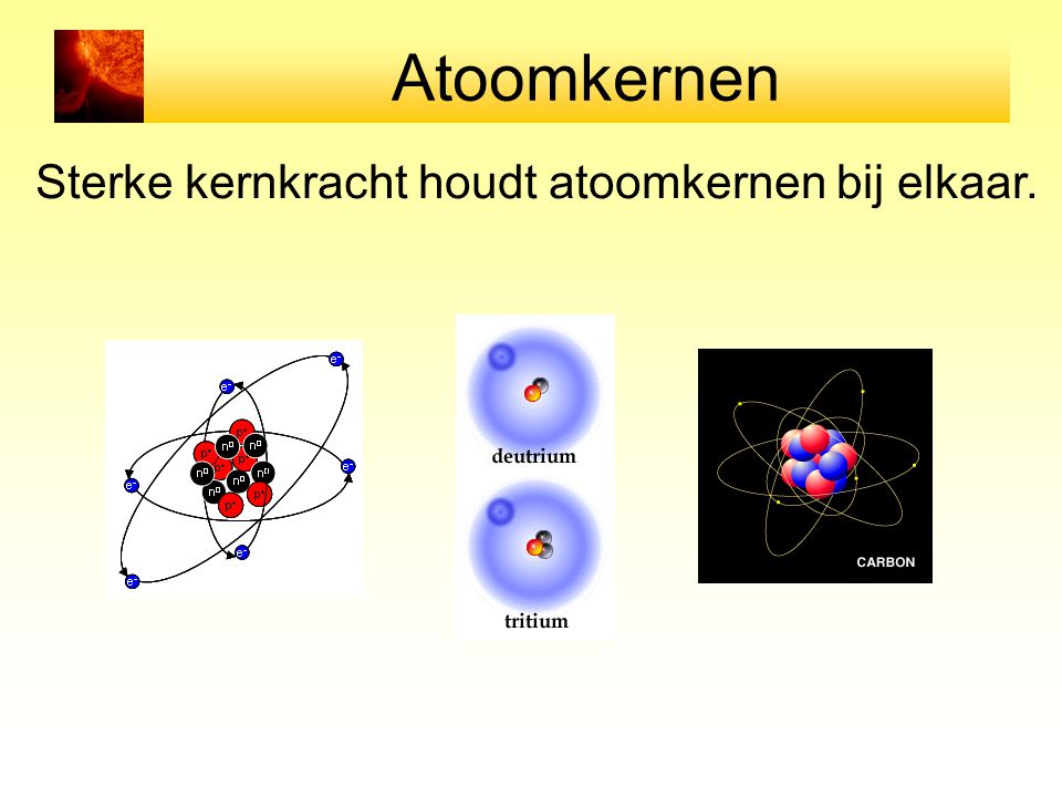 Atoomkernen Sterke kernkracht houdt atoomkernen bij elkaar.